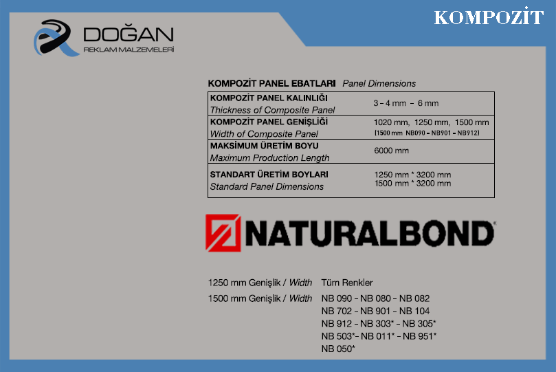 Asaş Kompozit Panel NaturalBond Prestij Serisi