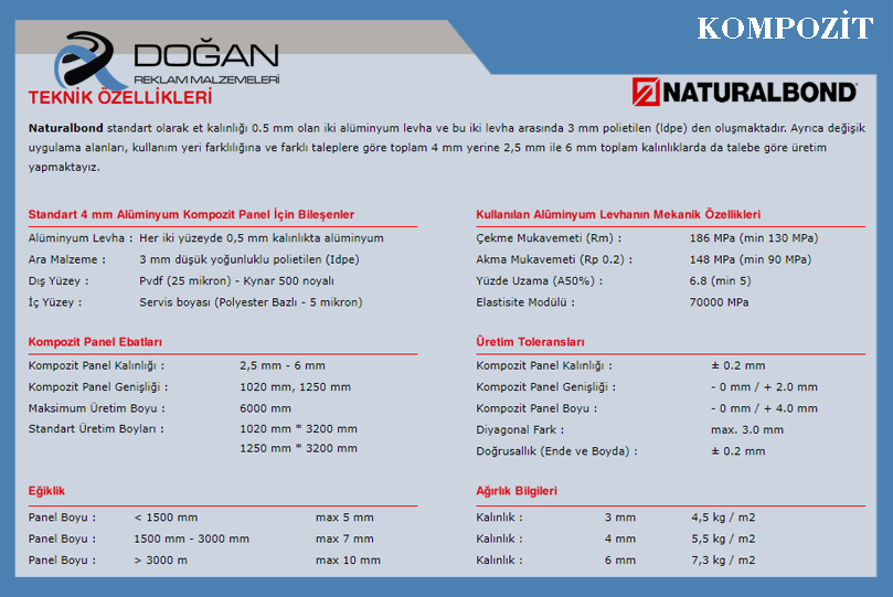 Asaş Kompozit Panel NaturalBond Prestij Serisi